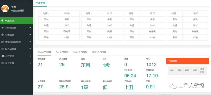 图片关键词